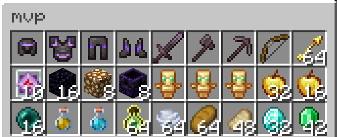 MVP rank kit